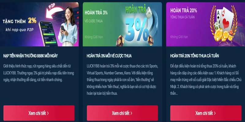 Khuyến mãi chào mừng thành viên mới ggg88